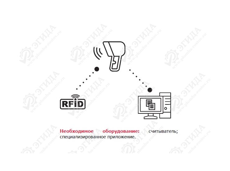 Корпусированная RFID-метка S-TAG 3D